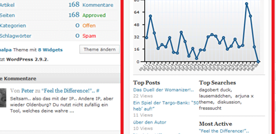 Ich seh dich, Kleines!..