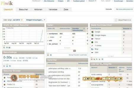 Schraub.. Hämmer..Feil…Dengel… 6 Schraub.. Hämmer..Feil…Dengel…