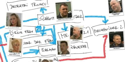 Sonntagsgedanken: Rettet euren Verstand! Das TV-Sommerloch ist da &ndash; bereit euch in die Verdummung zu reissen!