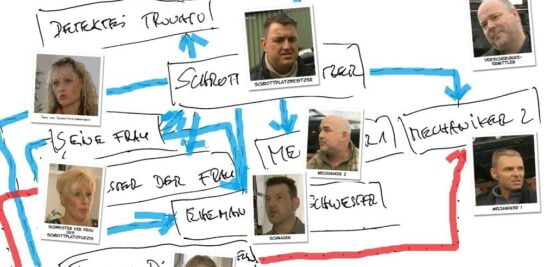 Willkommen im Sommerloch 2022 - mein "Best of" Refurbished.. 10 Willkommen im Sommerloch 2022 - Best of