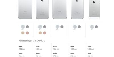 IPhone 6s Plus im Test – in First Touch mit dem Apple Smartphone Flaggschiff.. 9 IPhone 6s Plus im Test – in First Touch mit dem Apple Smartphone Flaggschiff..