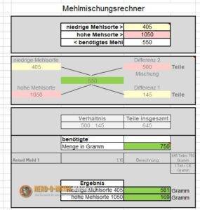 Mehlmischungsrechner in Excel