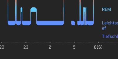 SAMSUNG hat die Schlaffunktion der Health App verbessert – leider funktioniert dies nicht wie gewünscht..