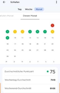 Ozempic Erfahrungen und Abschlußbericht - Schlafindex mit Ozempic