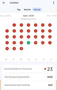 Ozempic Erfahrungen und Abschlußbericht - Schlafindex vor Ozempic
