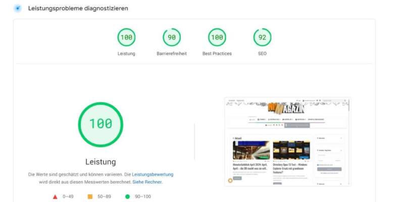 Monatsrückblick Mai 2024 - 5 Neuigkeiten, ein neuer Mitbewohner und ein Todesfall.