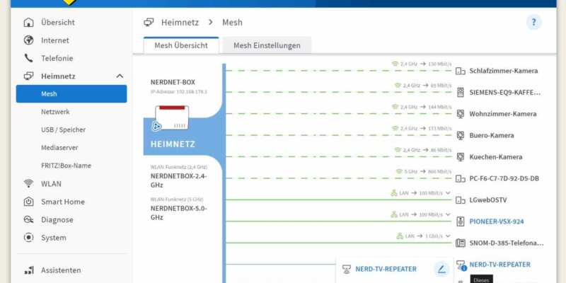 Der FRITZ!OS 7.90 Test - die Labor-Version der FRITZ!Box bringt wieder hilfreiche Verbesserungen.. 22 Der FRITZ!OS 7.90 Test - die Labor-Version der FRITZ!Box bringt wieder hilfreiche Verbesserungen..
