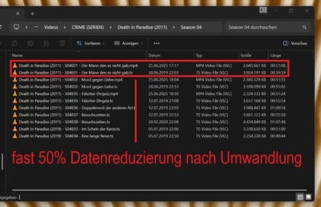 Monatsrückblick Juni 2025 - die Welt ist irre..