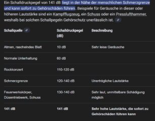 Monatsrückblick November 2025 - es ging beim Cash mal wieder drüber und drunter..