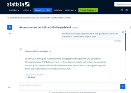 Sonntagsgedanken: wenn deine Regierung dir plötzlich amerikanisch vorkommt!..