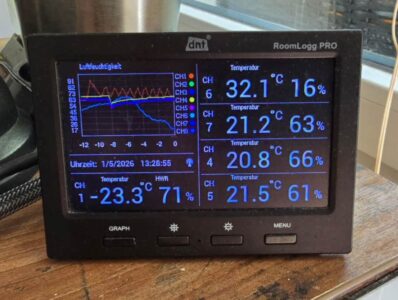 Monatsrückblick Mai 2026 - Wetter am 1. Mai 2026